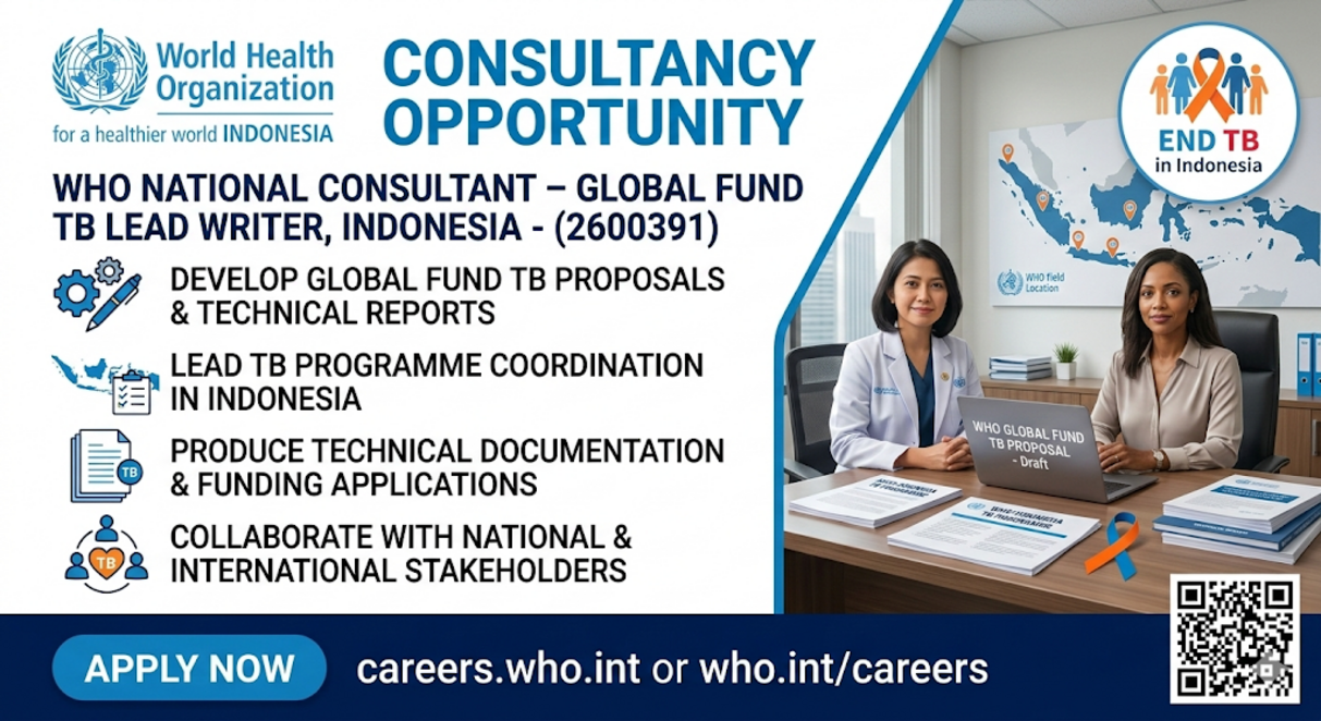 Global Fund TB Lead Writer Indonesia working environment