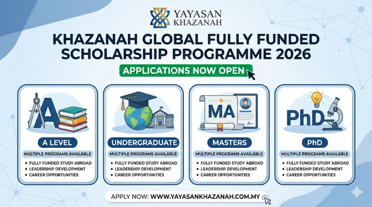 Khazanah Global Scholarship 2026 working environment