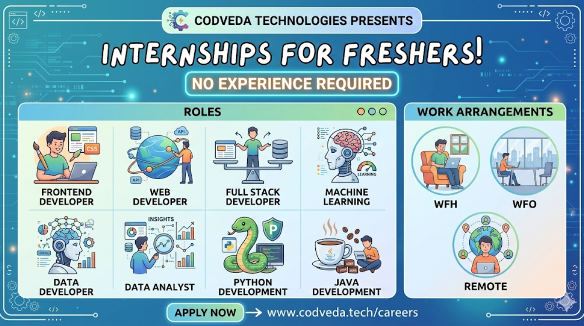 Fresher Web Developer Intern Remote working on laptop