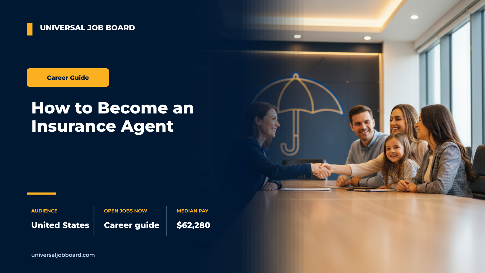 how to become an insurance agent -- licensing exam study